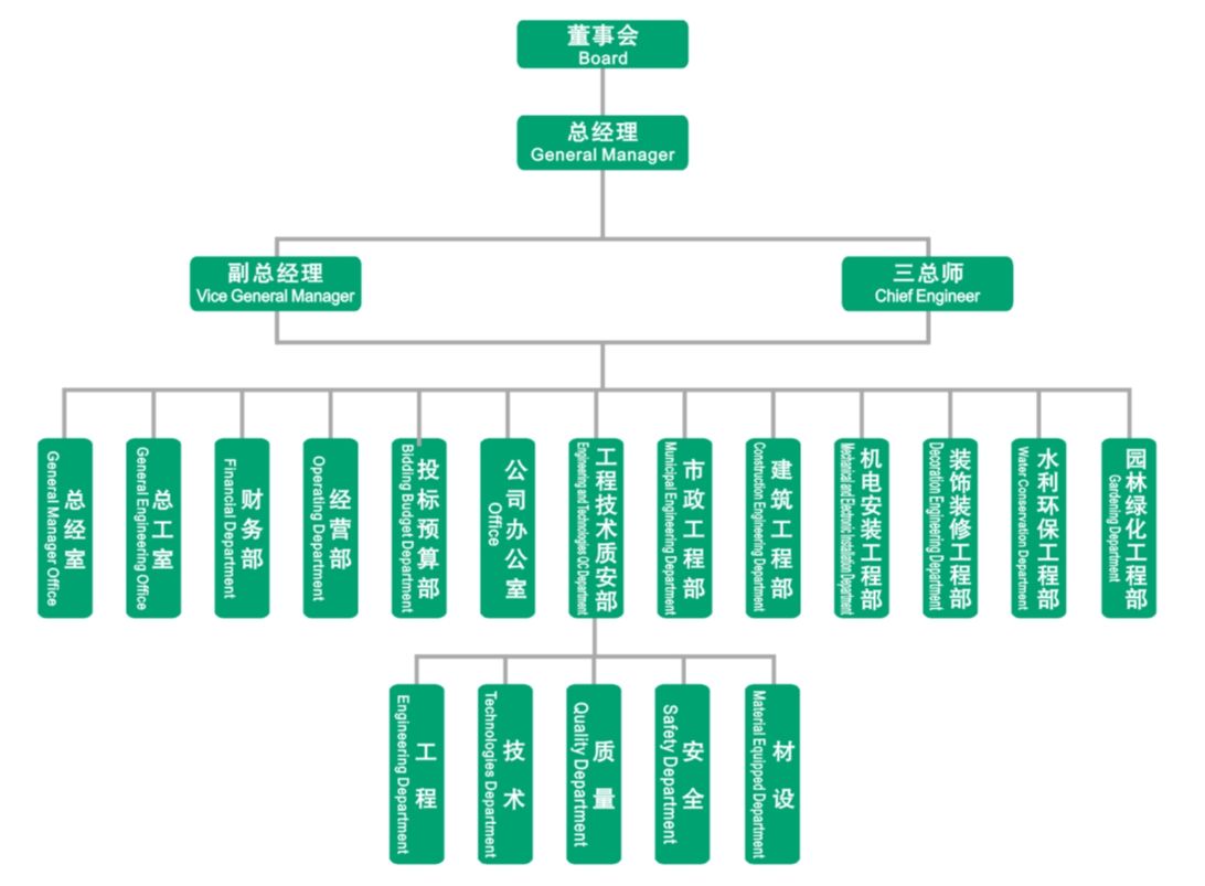 欧丽特